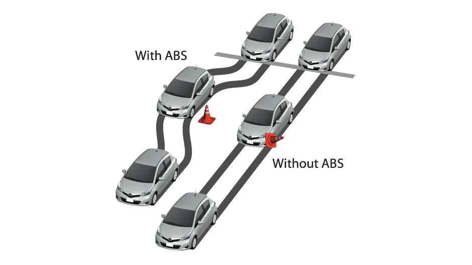 سیستم ترمز ضد قفل ABS چیست ؟